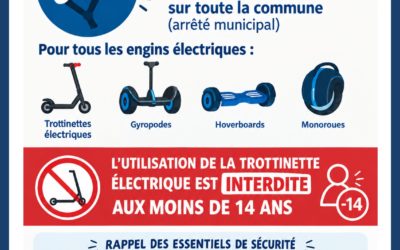 ARRETE – PORT DU CASQUE OBLIGATOIRE